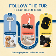 Fur-Free Home Kit